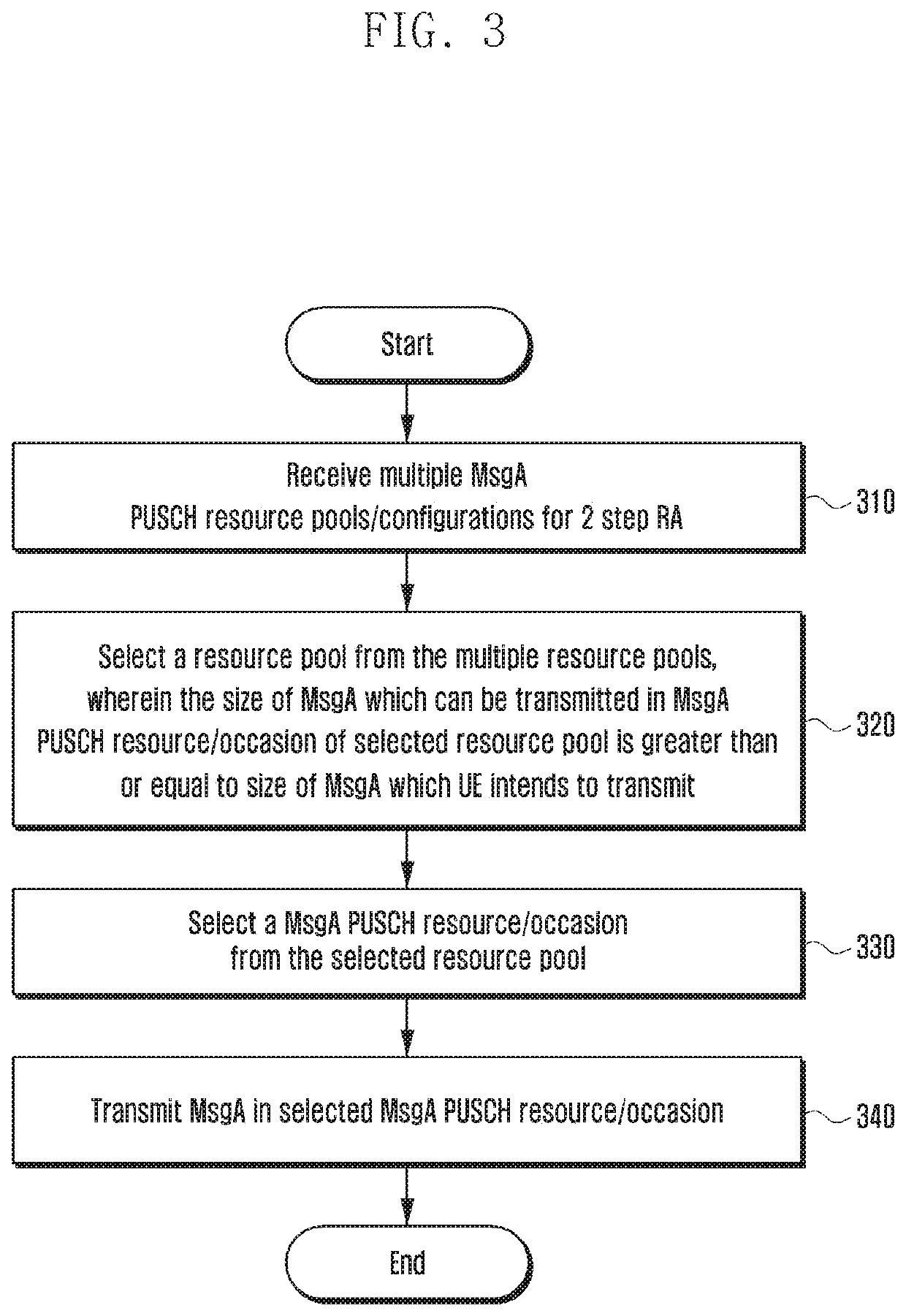 Method and apparatus for supporting multiple message a sizes and uplink coverage for two step random access procedure