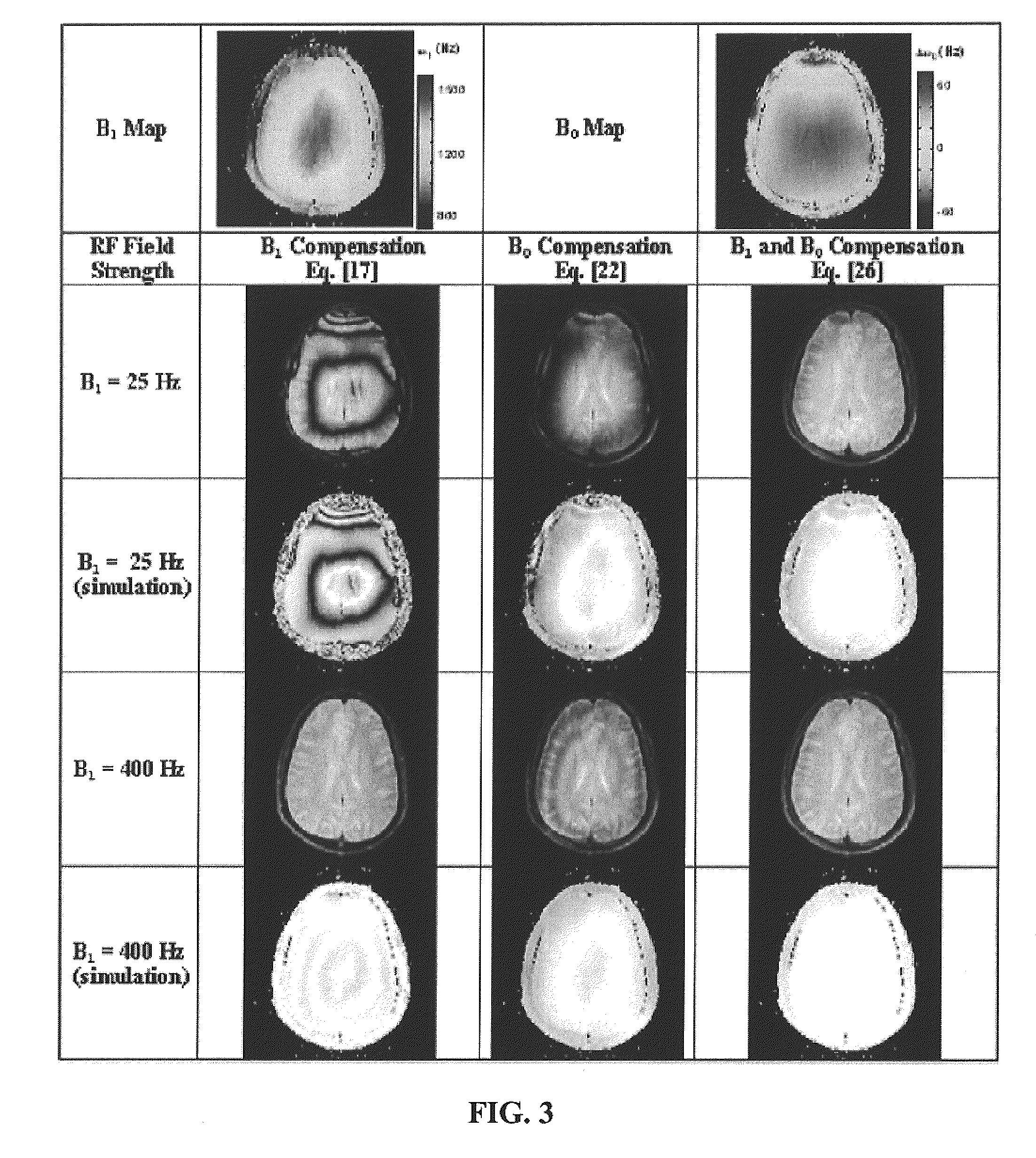 Reducing imaging-scan times for MRI systems