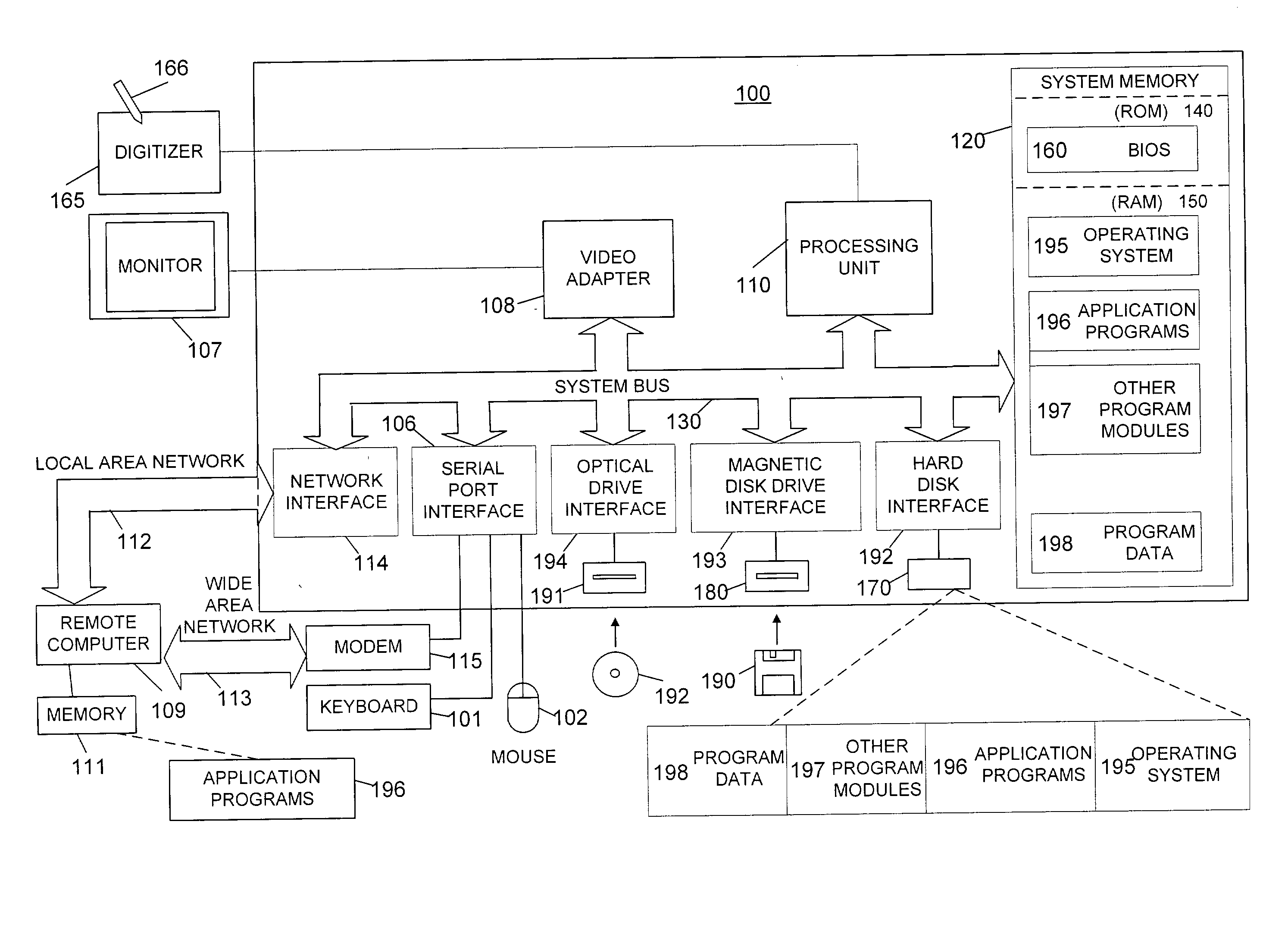 Entry and editing of electronic ink