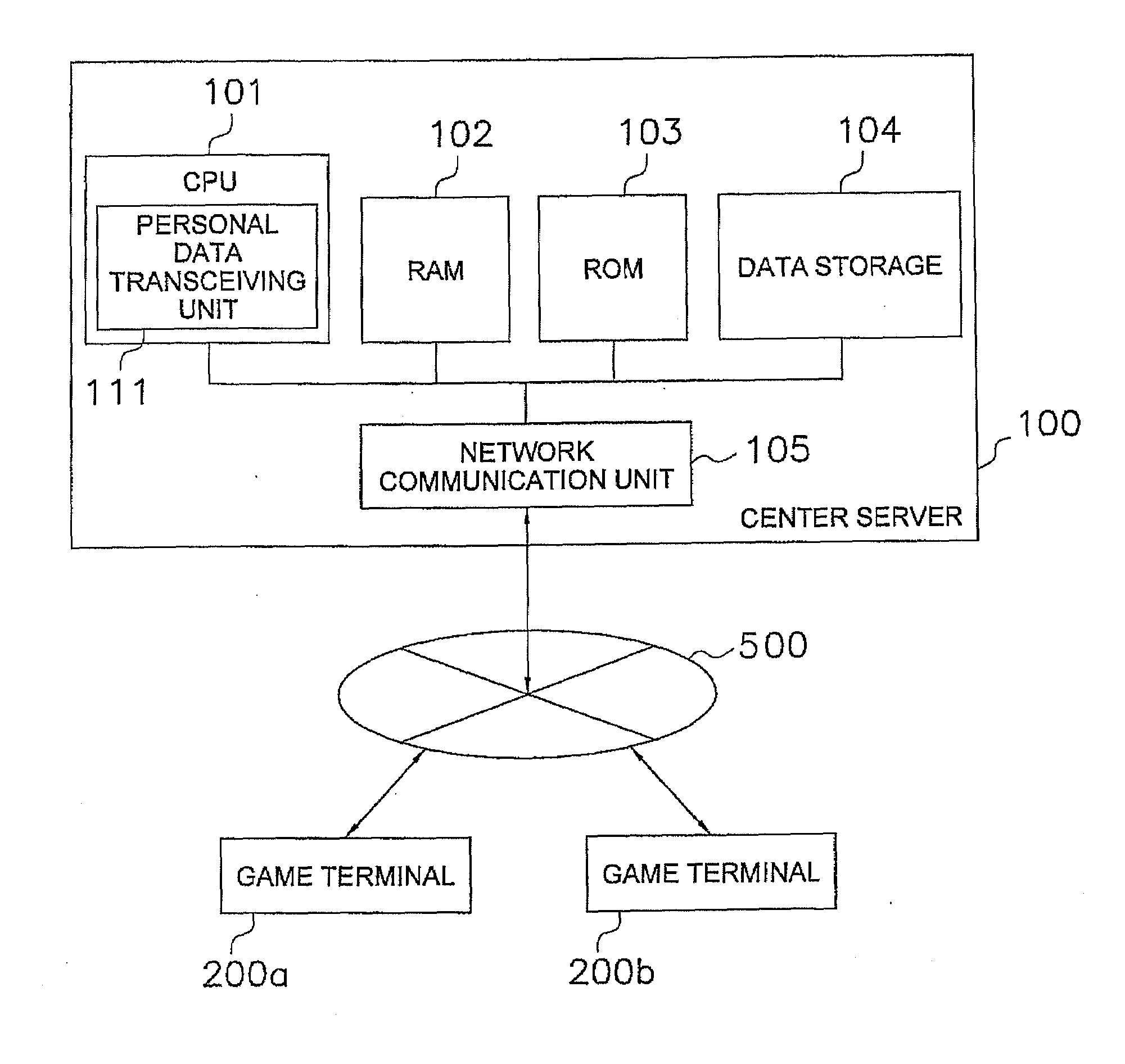 Game apparatus, gaming method, and game program