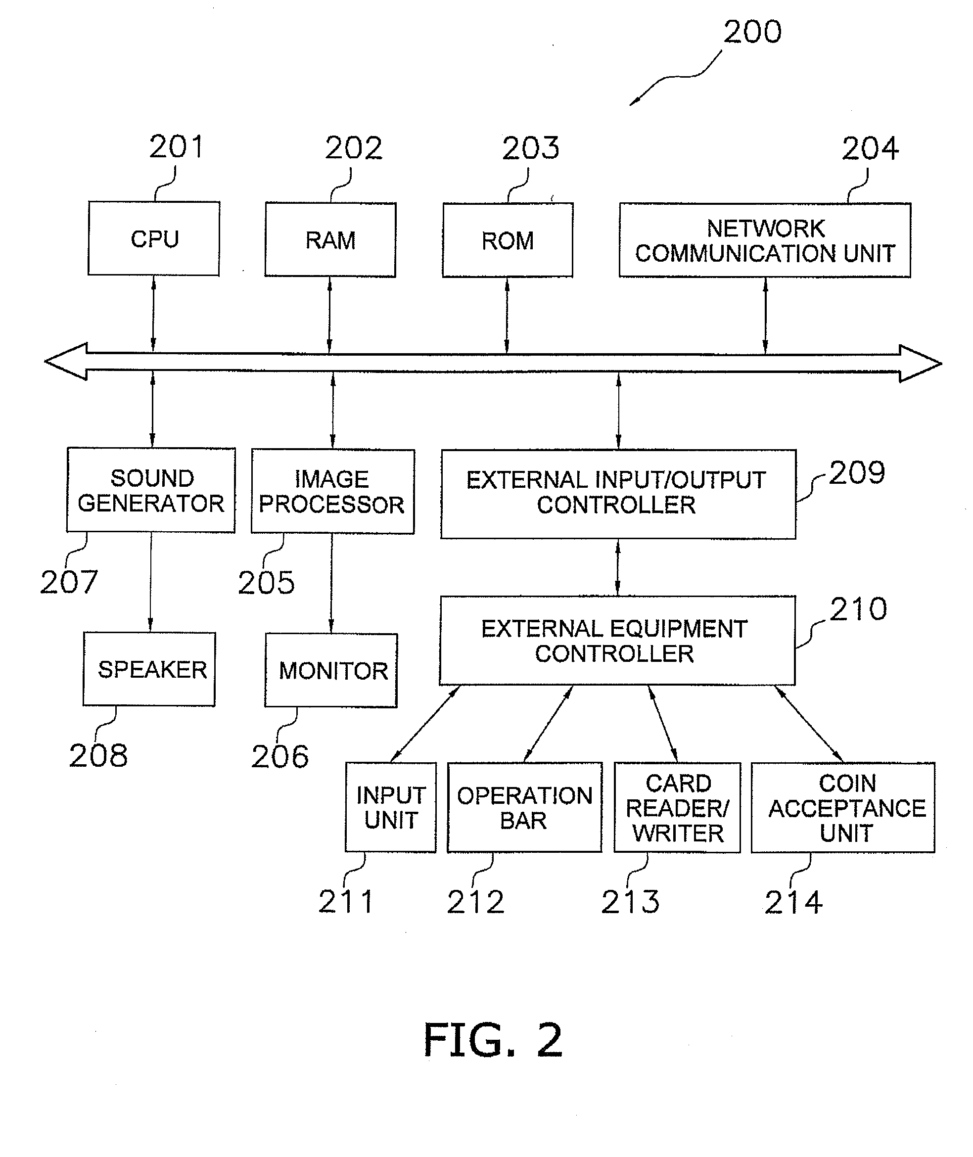 Game apparatus, gaming method, and game program