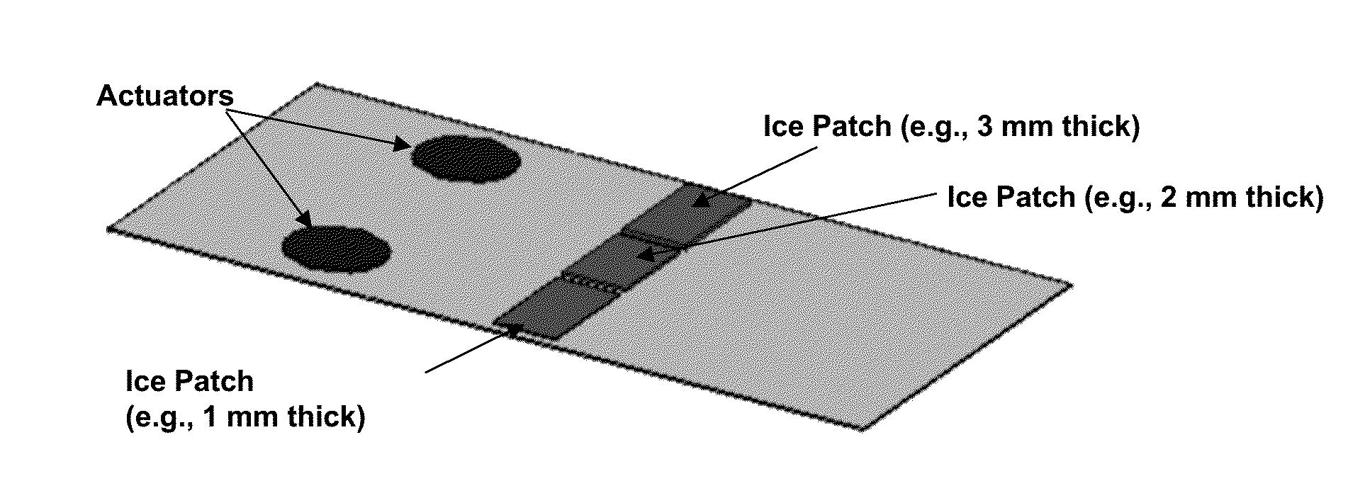 Ultrasonic vibration system and method for removing/avoiding unwanted build-up on structures