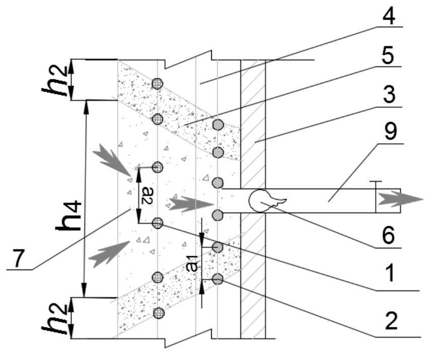 A construction method for rapid water blocking and reinforcement near the pit wall of a deep foundation pit in a loose soil layer