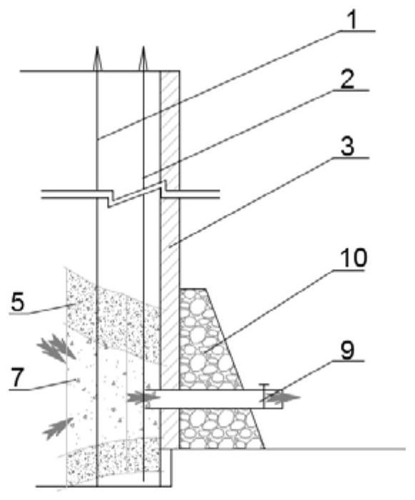 A construction method for rapid water blocking and reinforcement near the pit wall of a deep foundation pit in a loose soil layer