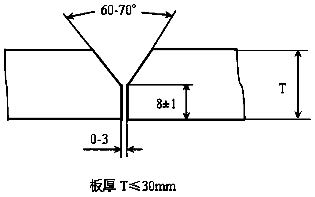 Multi-component microalloying section molybdenum-type fire-resistant steel efficient welding process