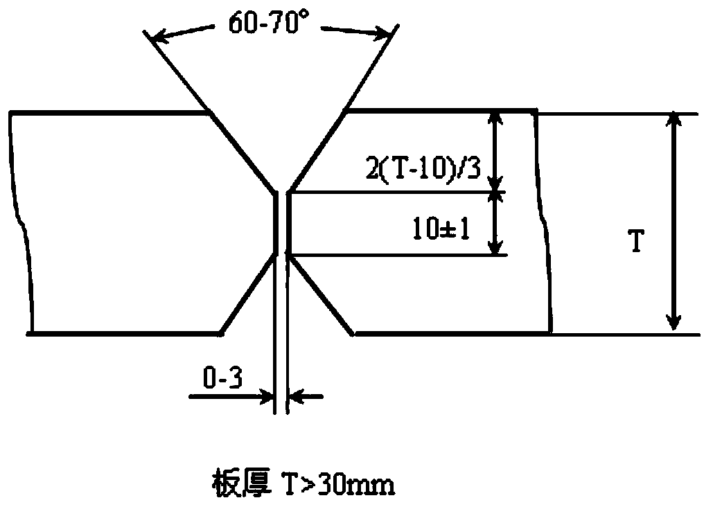 Multi-component microalloying section molybdenum-type fire-resistant steel efficient welding process