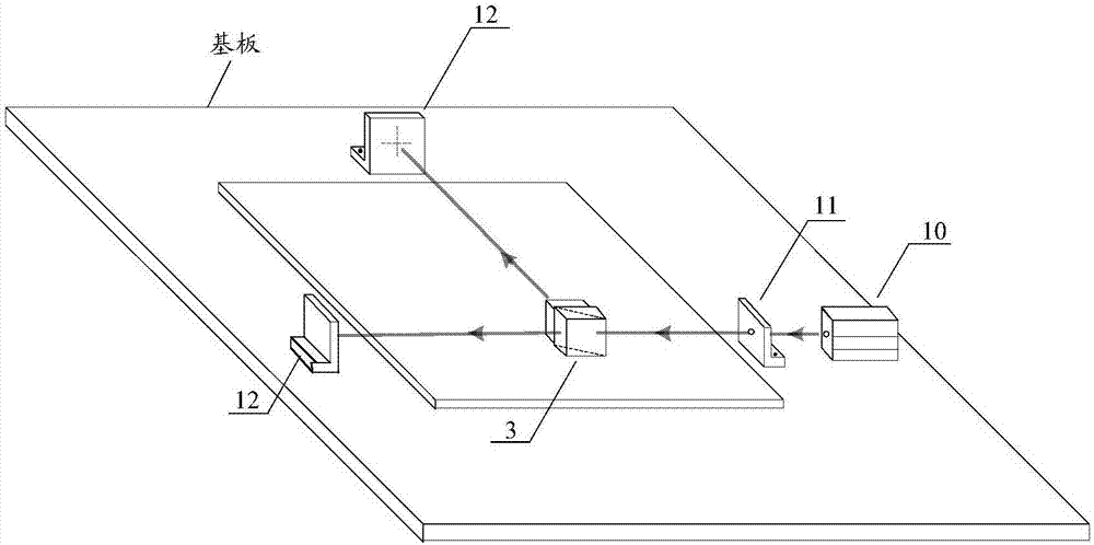 Device and method for adjusting laser polarization beam-combining optical path