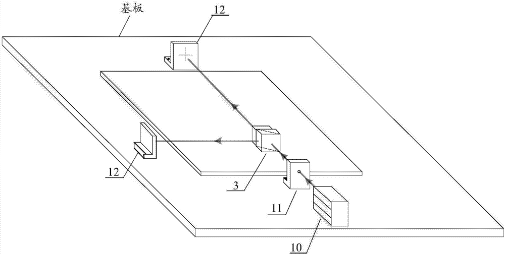 Device and method for adjusting laser polarization beam-combining optical path