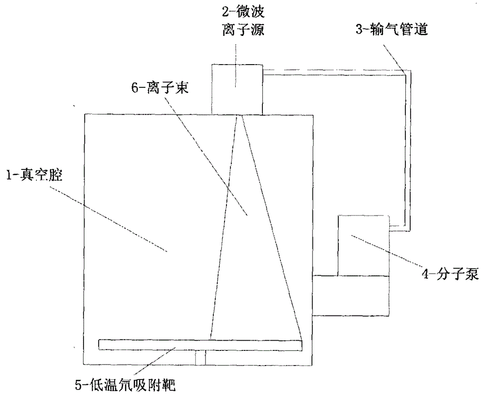 High current neutron generating device