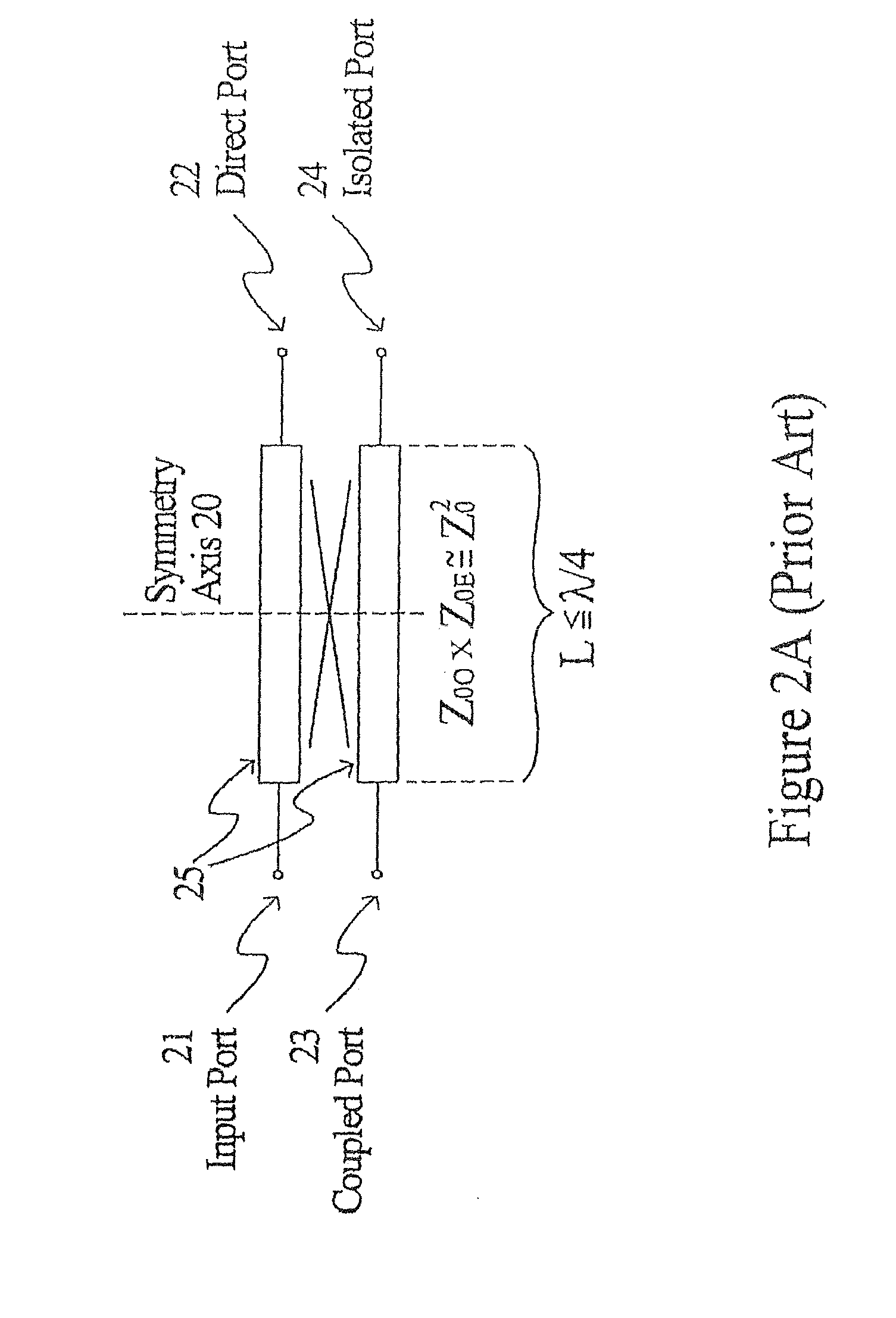 Directional coupler including impedance matching and impedance transforming attenuator