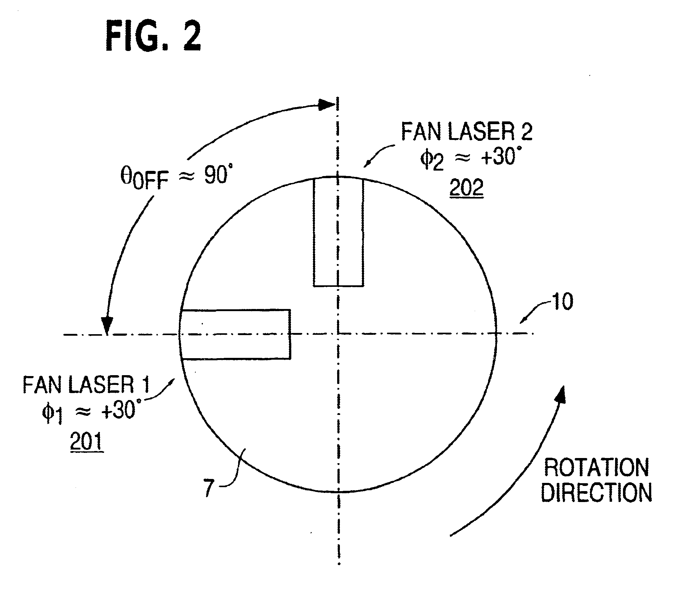 Method and optical receiver with easy setup means for use in position measurement systems