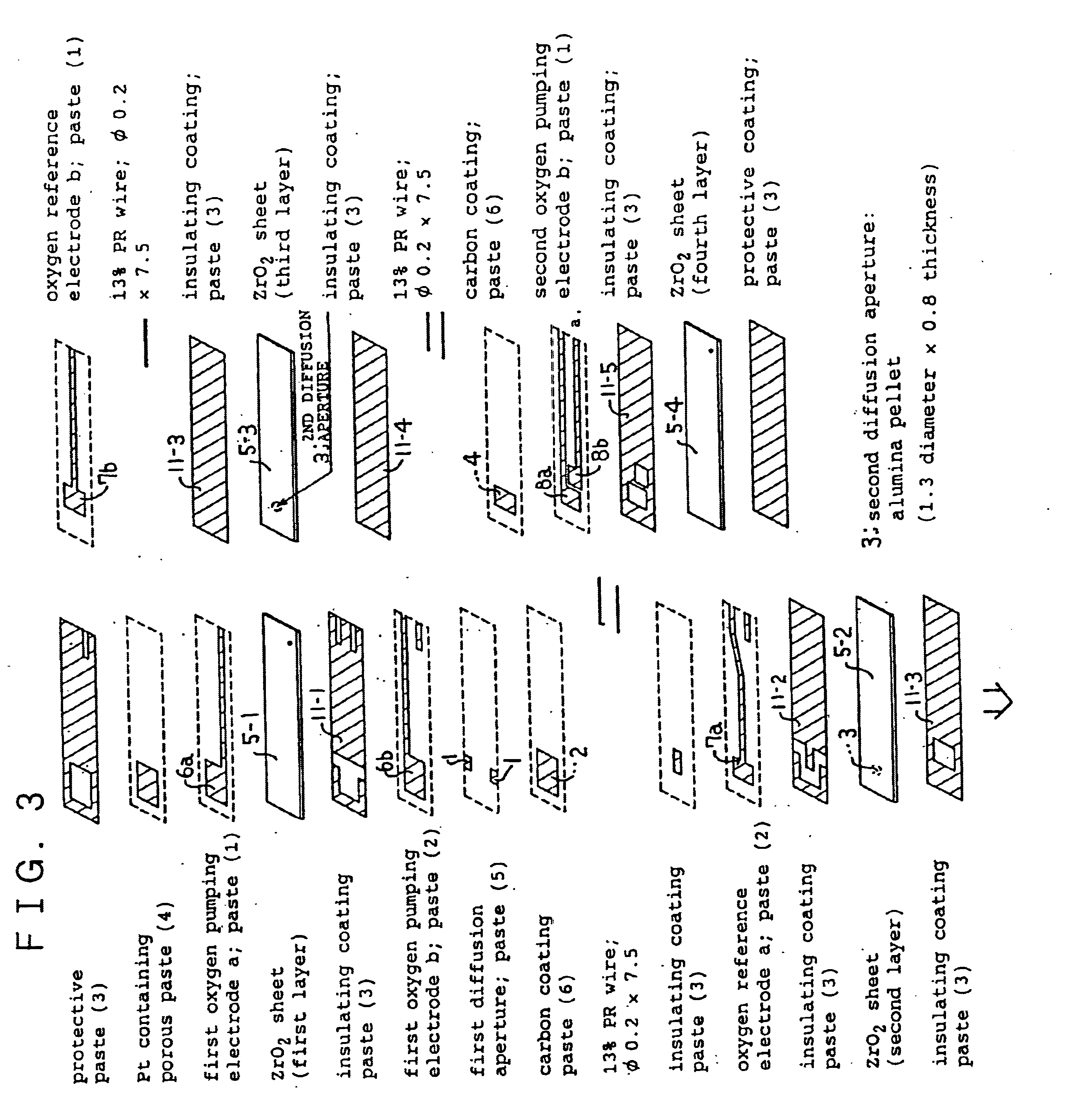 Method and apparatus for measuring NOx gas concentration