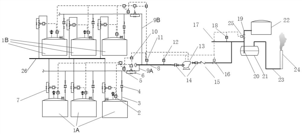 Method for safe collection and discharge of low-pressure gas system in storage tank vocs