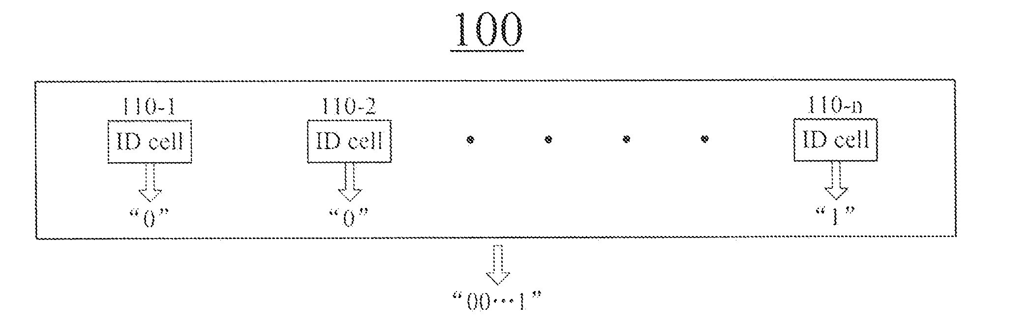 Identification circuit and IC chip comprising the same