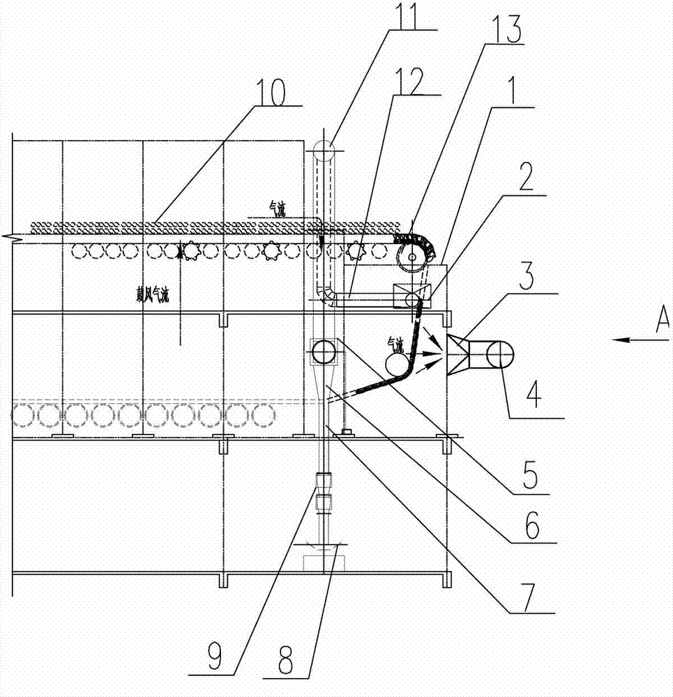 Dust removal system at the tail of the chain grate machine