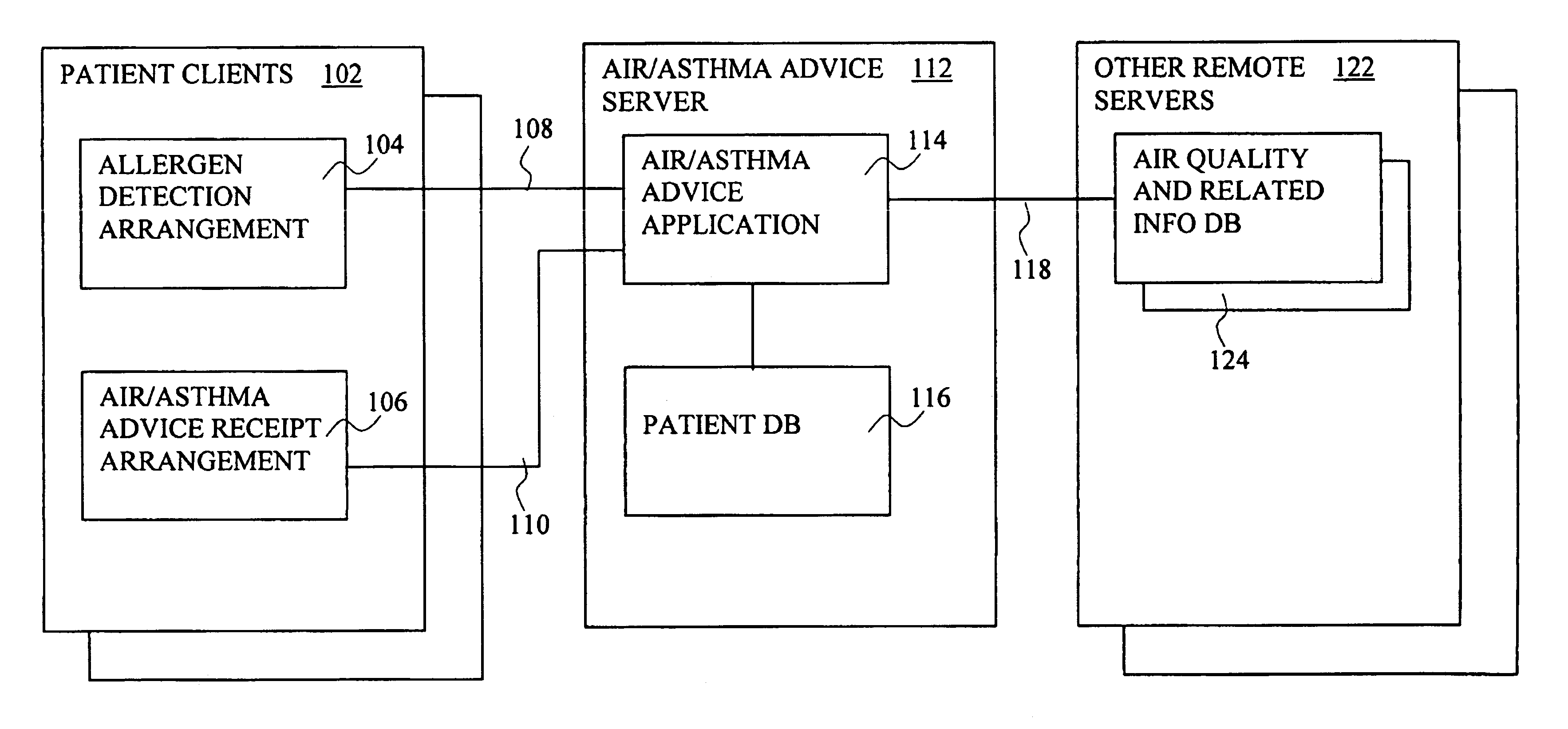 Particulate detection and air advice provision