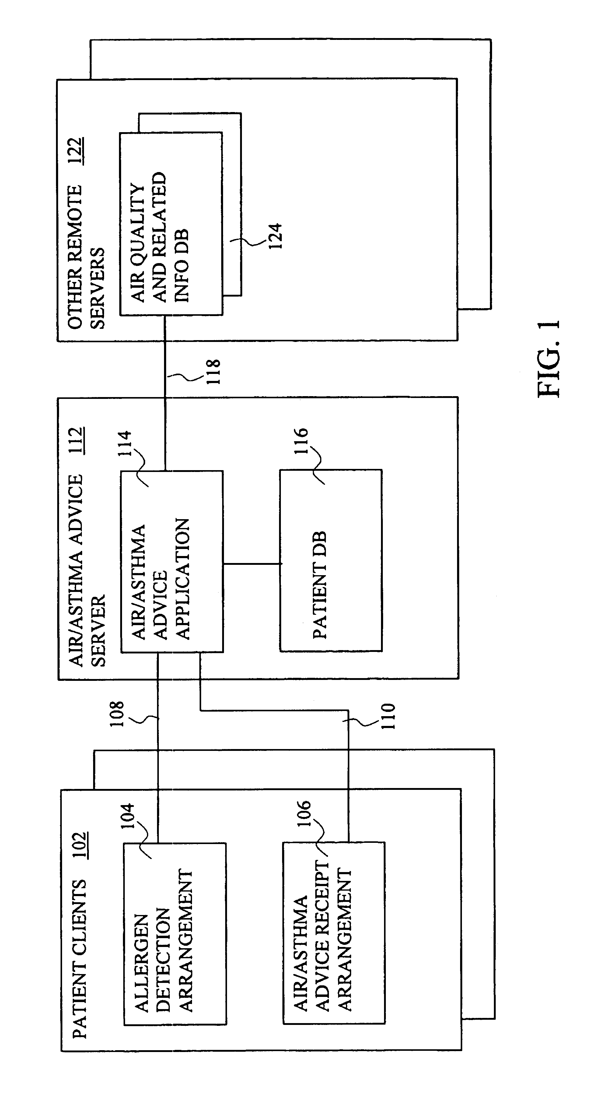 Particulate detection and air advice provision