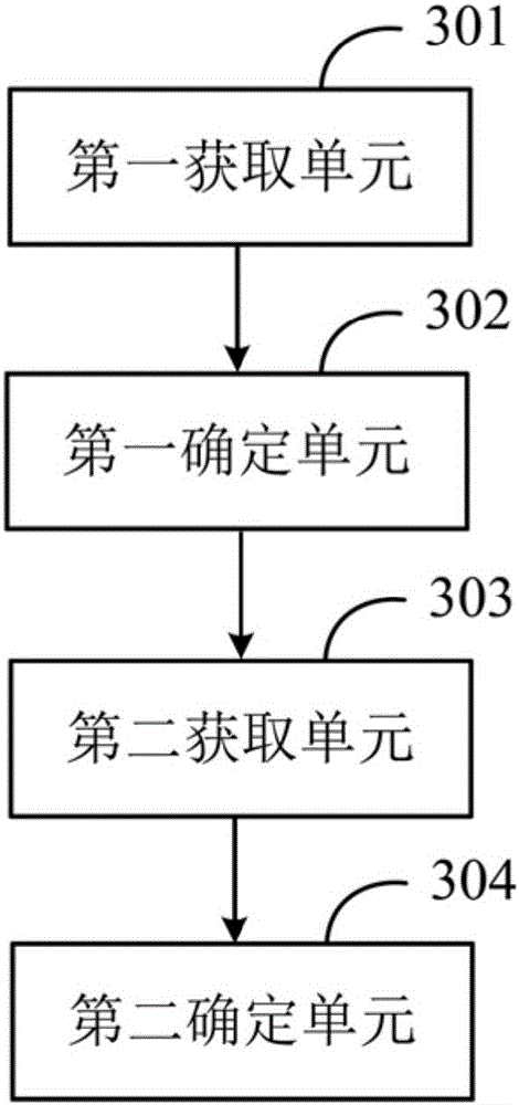 ARP spoofing detection method and system