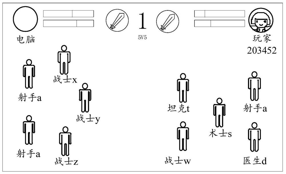 Game interaction behavior model generation method and device, server and storage medium