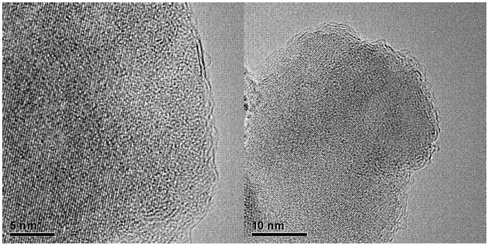 Low-temperature carbon-coated composite material, its preparation method and application