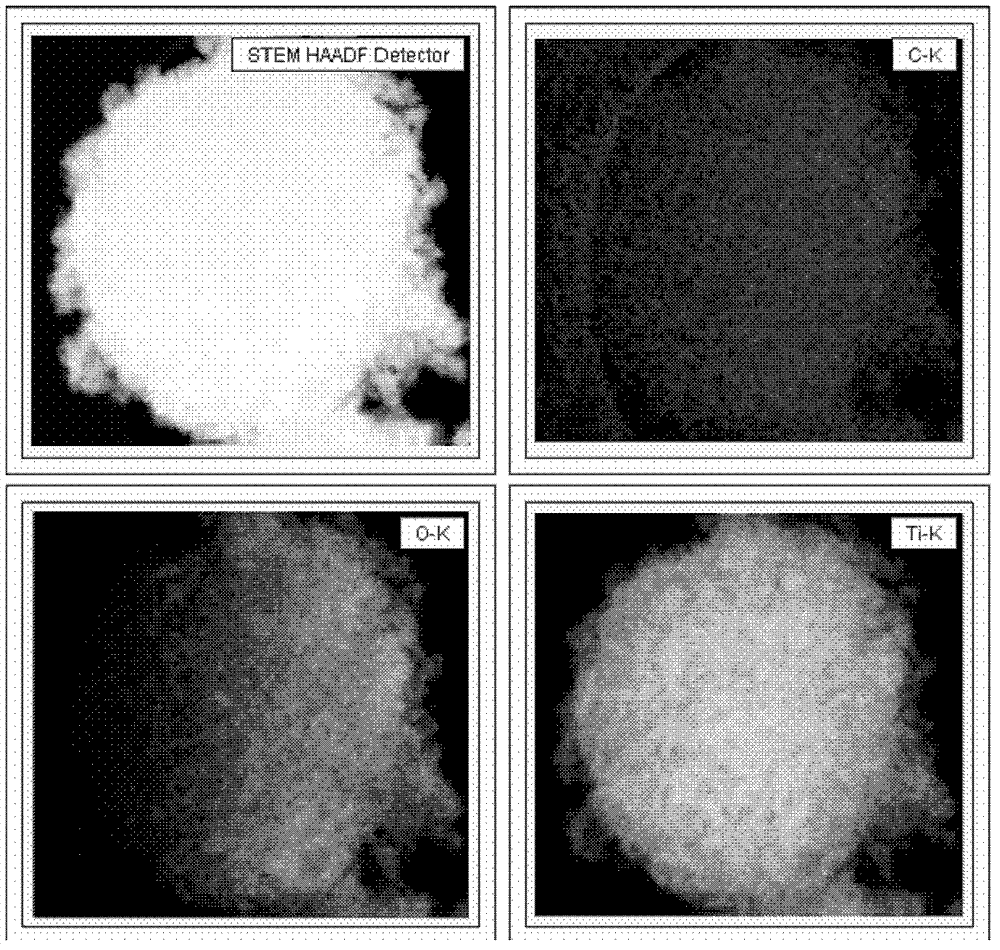 Low-temperature carbon-coated composite material, its preparation method and application