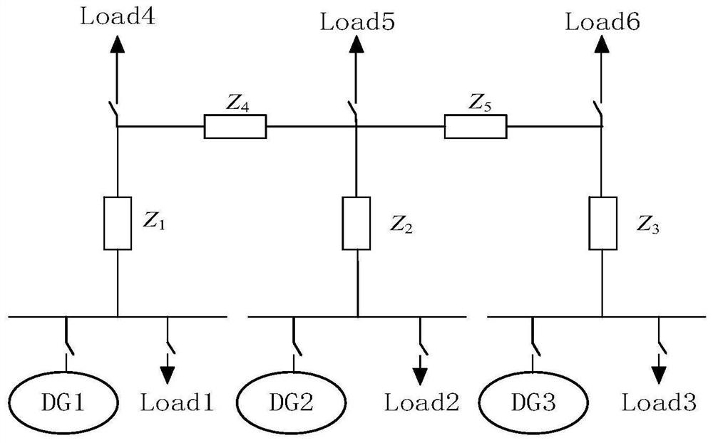 Micro-grid inverter power control method under complex network topology