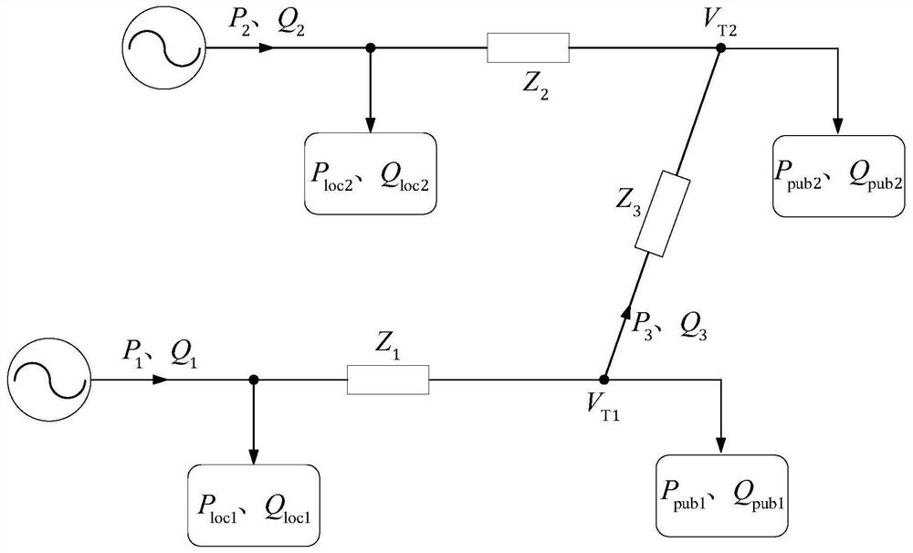 Micro-grid inverter power control method under complex network topology