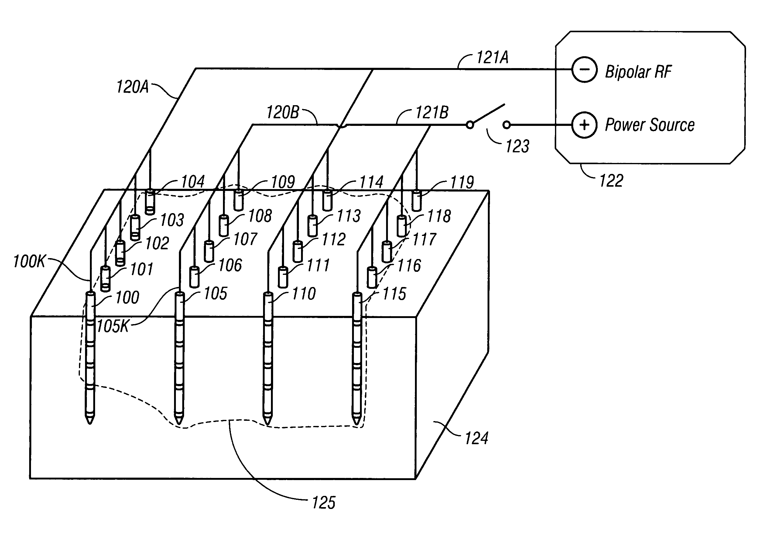 Device and method for tissue ablation using bipolar radio-frequency current