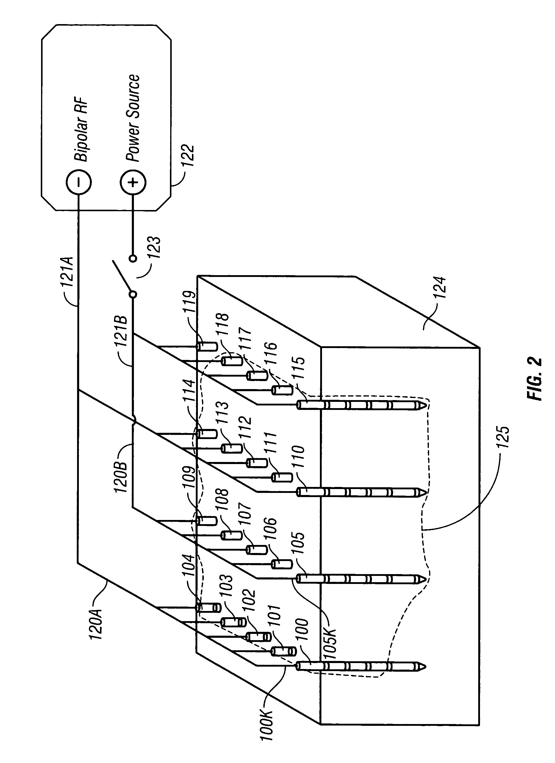 Device and method for tissue ablation using bipolar radio-frequency current