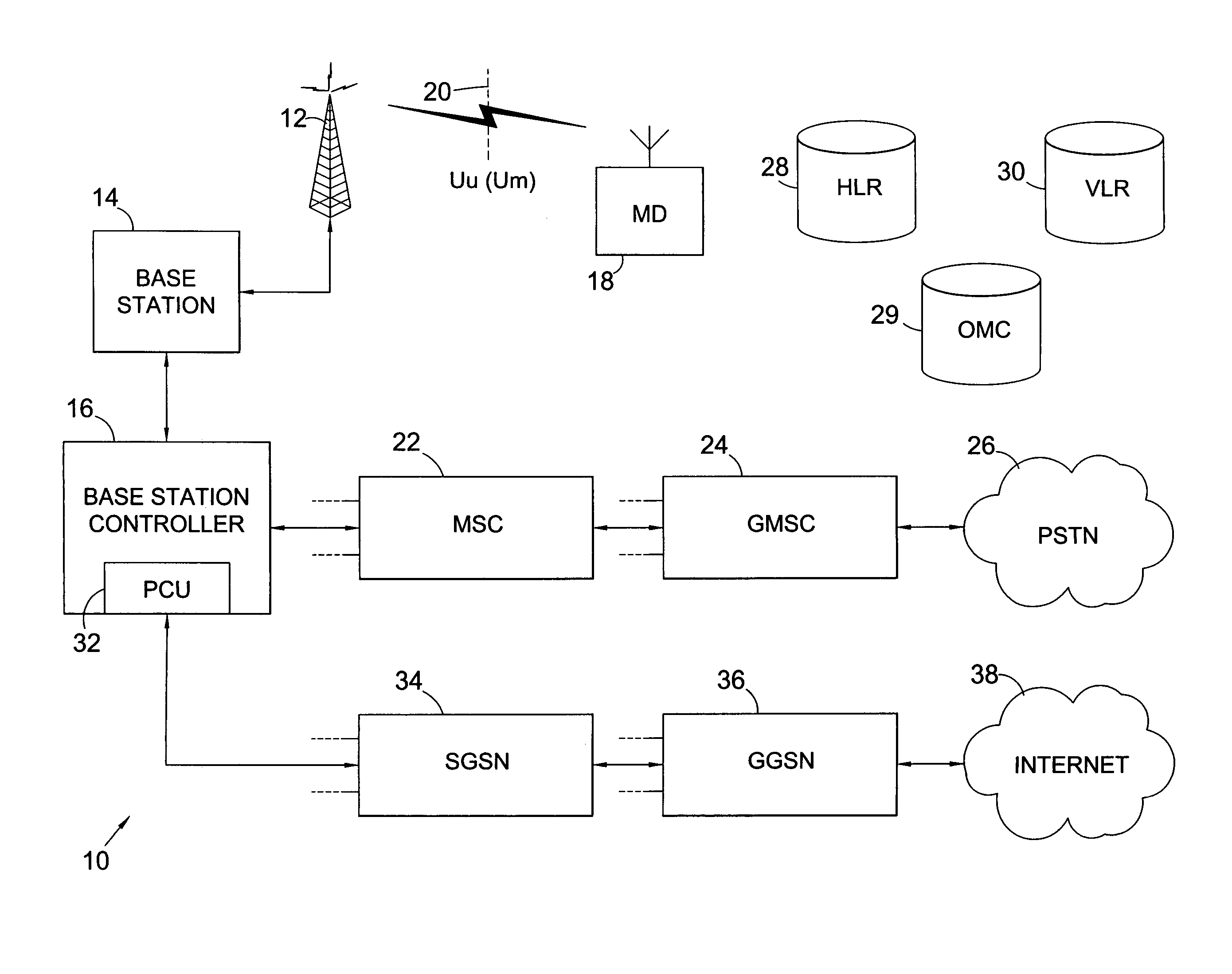 Uplink interference cancellation