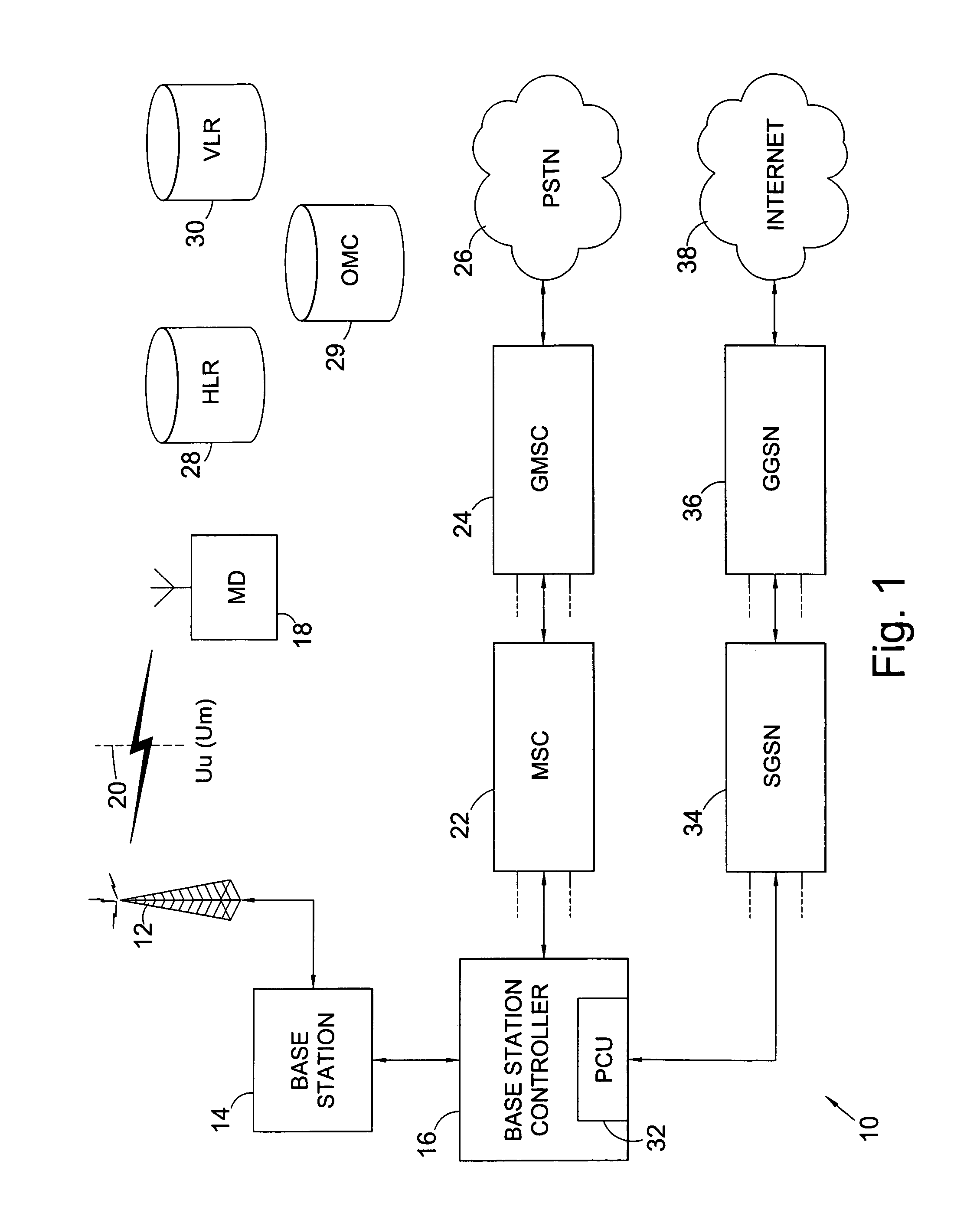 Uplink interference cancellation