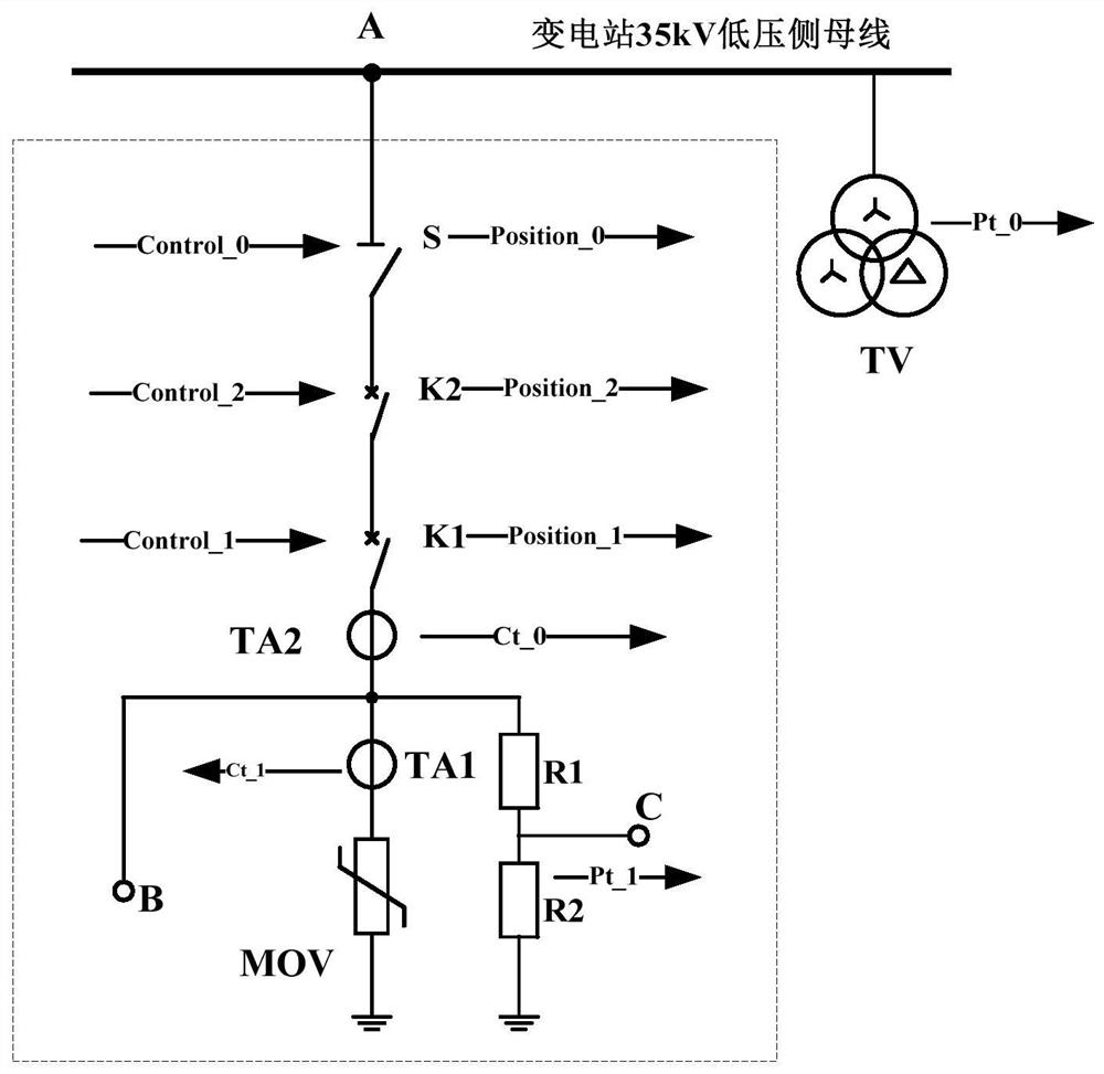 A low-capacity/low-resistance flexible switching system and its control method