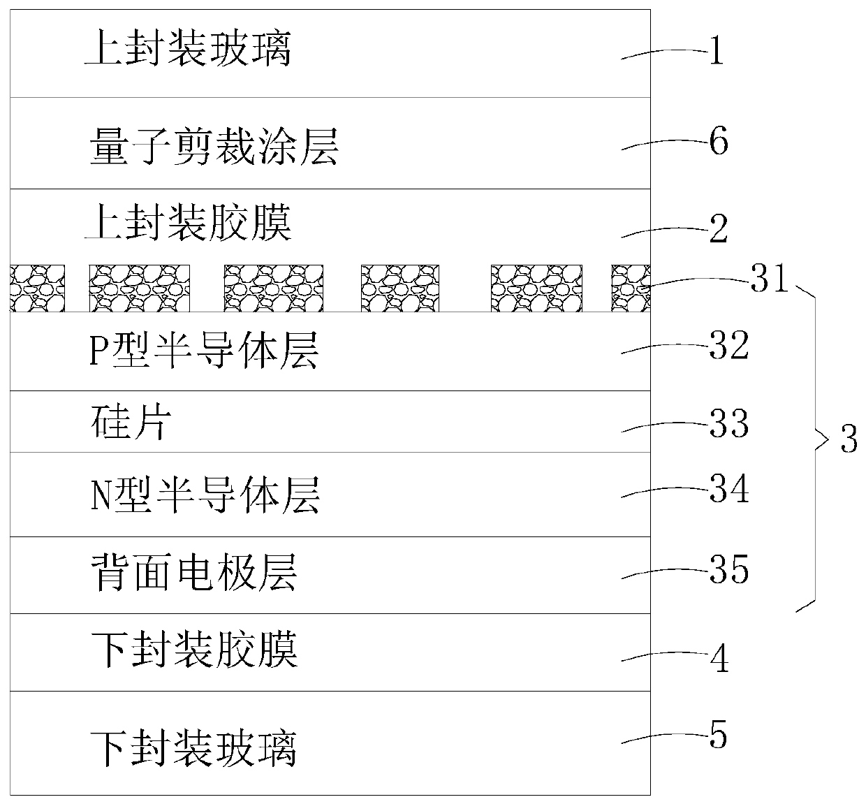 Crystalline silicon battery assembly containing quantum cutting coating and preparation method thereof