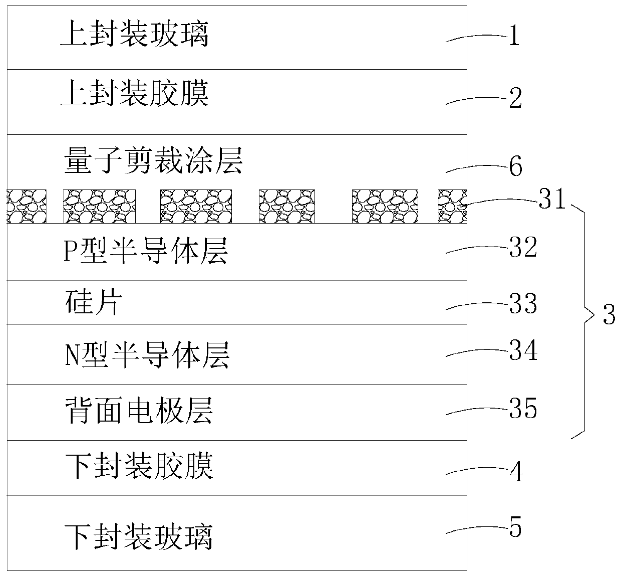 Crystalline silicon battery assembly containing quantum cutting coating and preparation method thereof