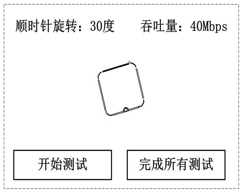 Visual placement guidance method and system for wireless set-top boxes