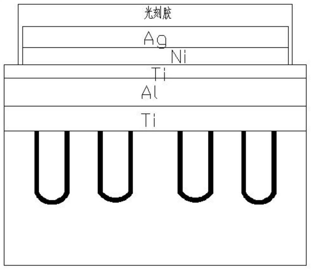 A method for manufacturing a grooved Schottky front silver surface metal structure