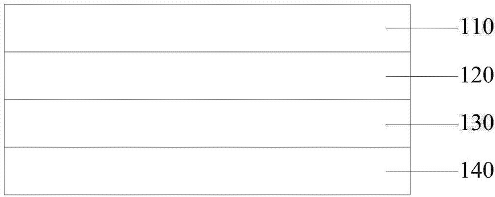 Skin of stratospheric aerostat and preparation method thereof