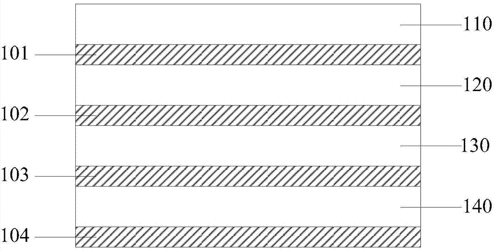 Skin of stratospheric aerostat and preparation method thereof