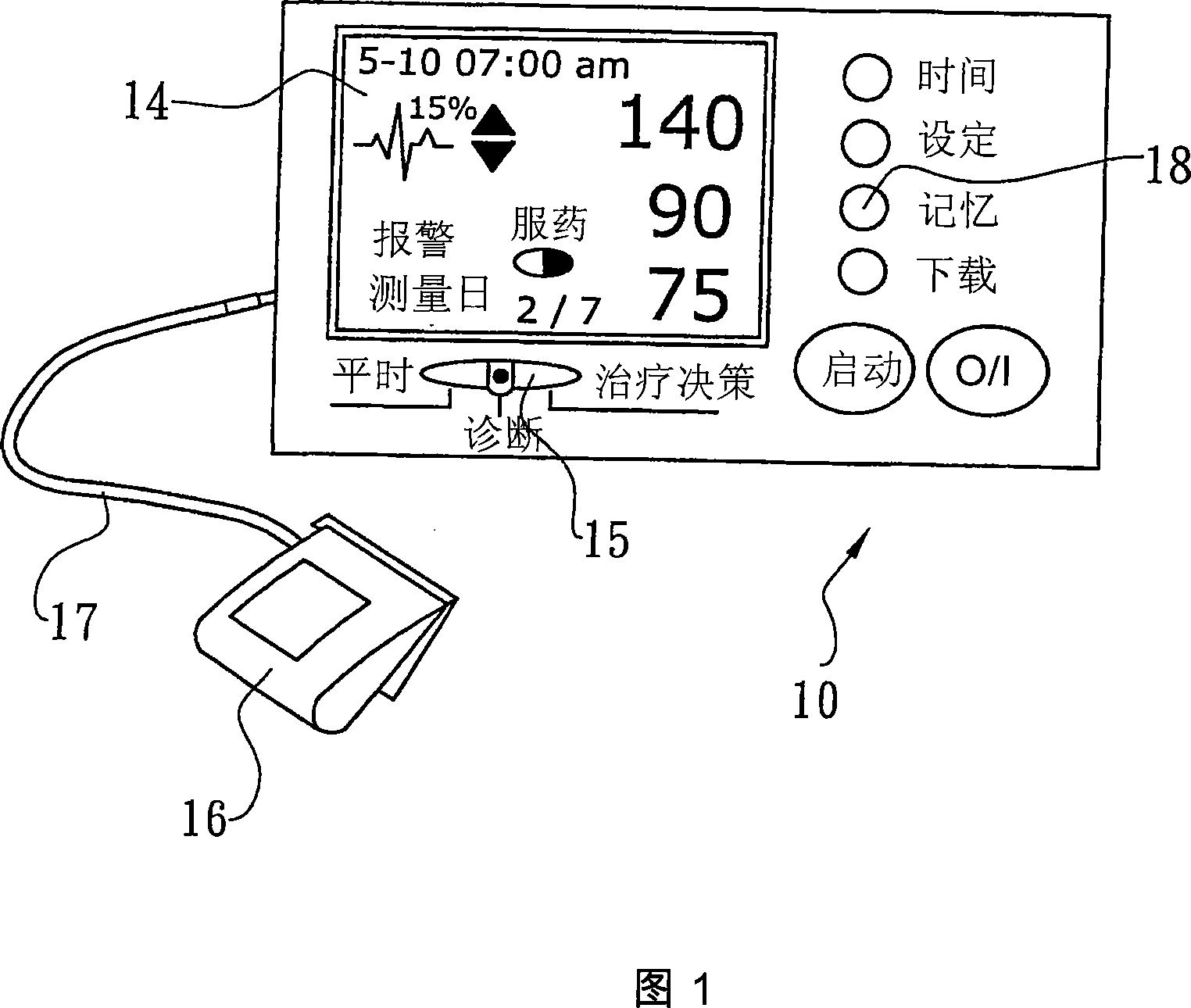 Blood pressure measuring equipment and method for operating the blood pressure measuring equipment