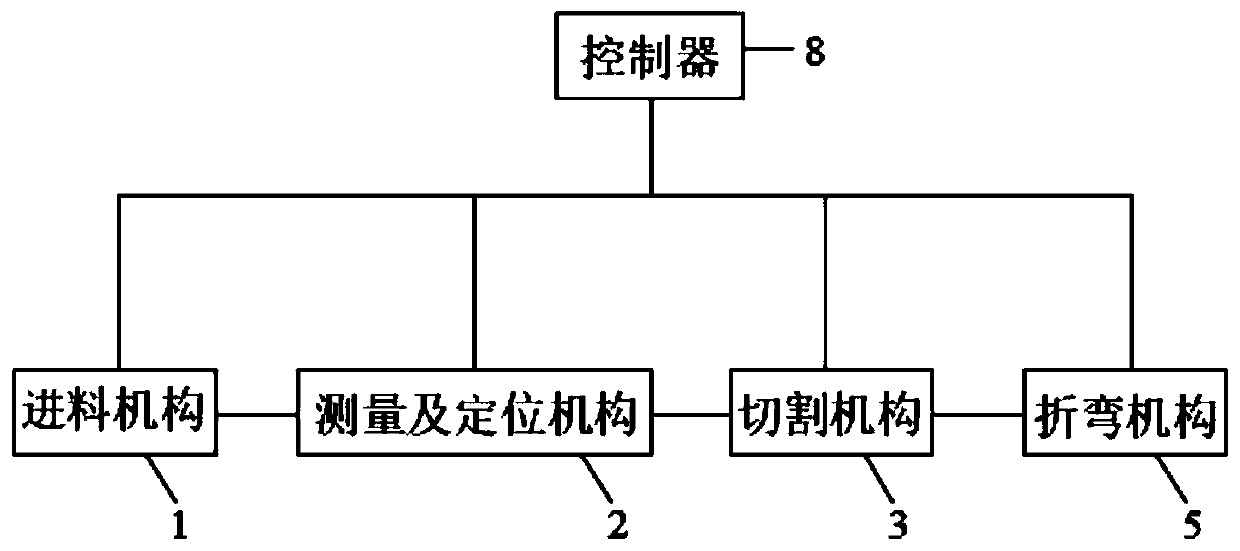 Intraoperative spine connective bar customizing system and method