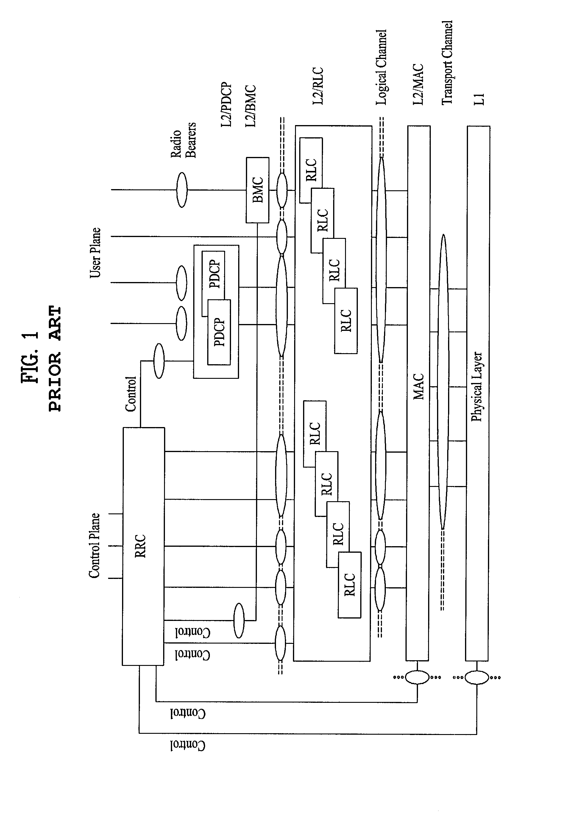 Methods of transmitting data blocks in wireless communication system