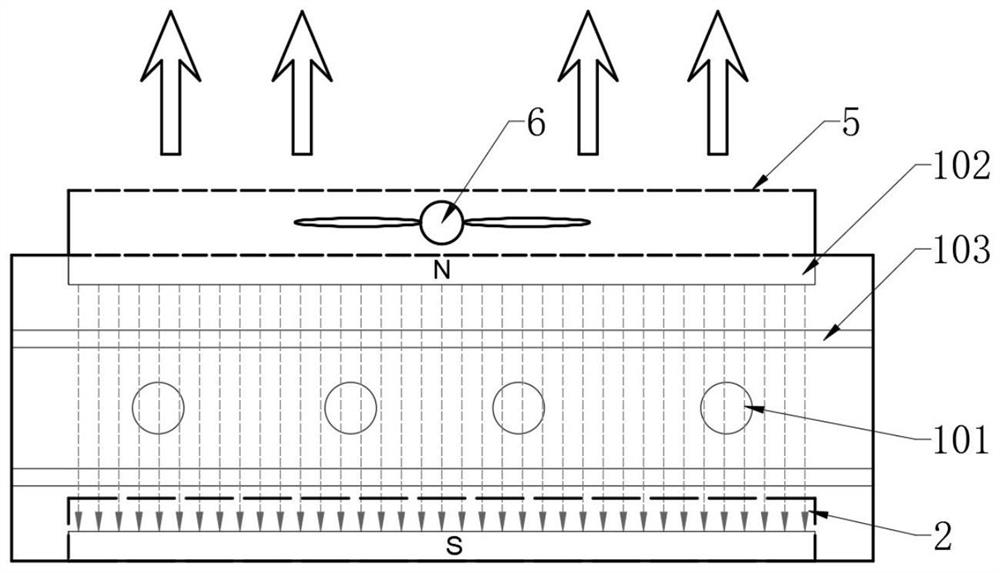 Photomagnetic oxidation disinfection device and method