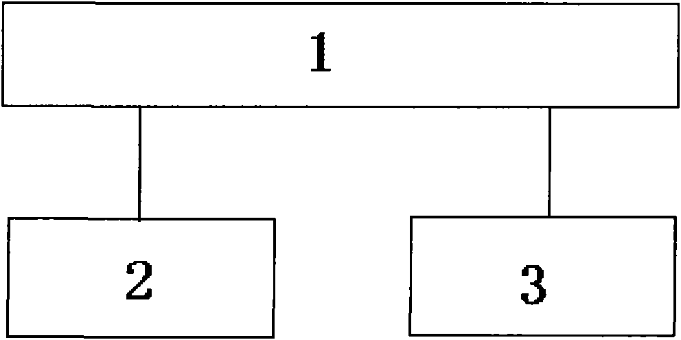 Automatic detection method of multifunctional electric meter