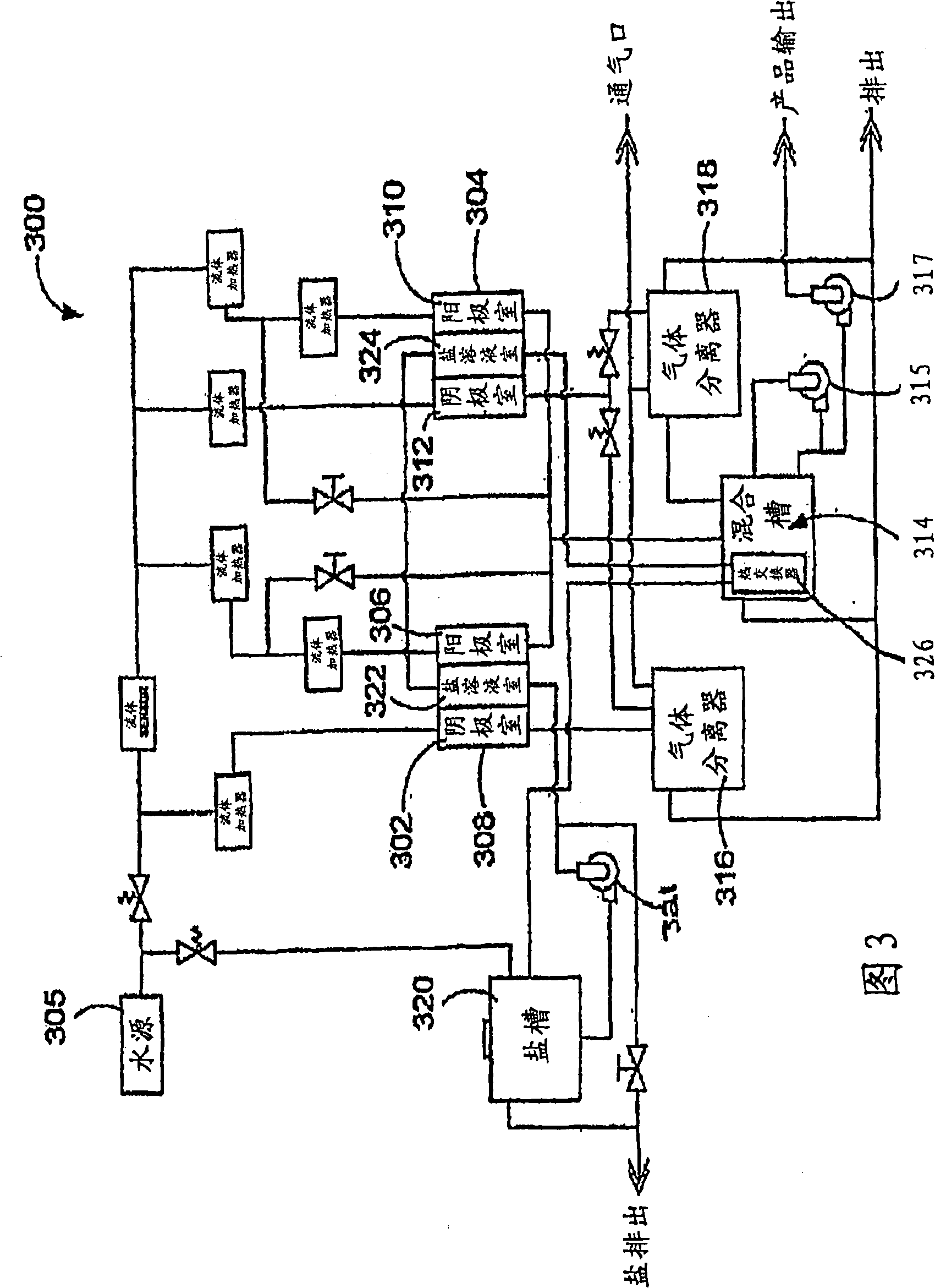 Methods of treating or preventing inflammation and hypersensitivity with oxidative reductive potential water solution