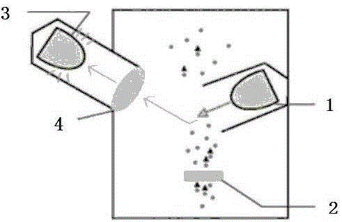 Cloud processing-based vehicle-mounted mobile atmosphere particle pollutant environment detection method and system