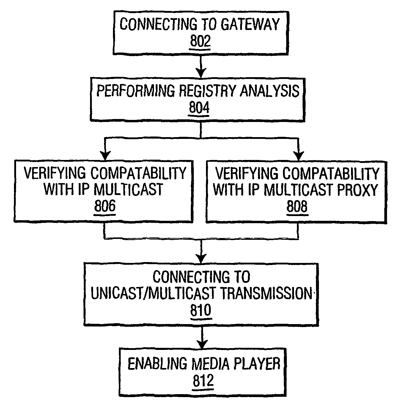 Internet multimedia advertisement insertion system selection architecture