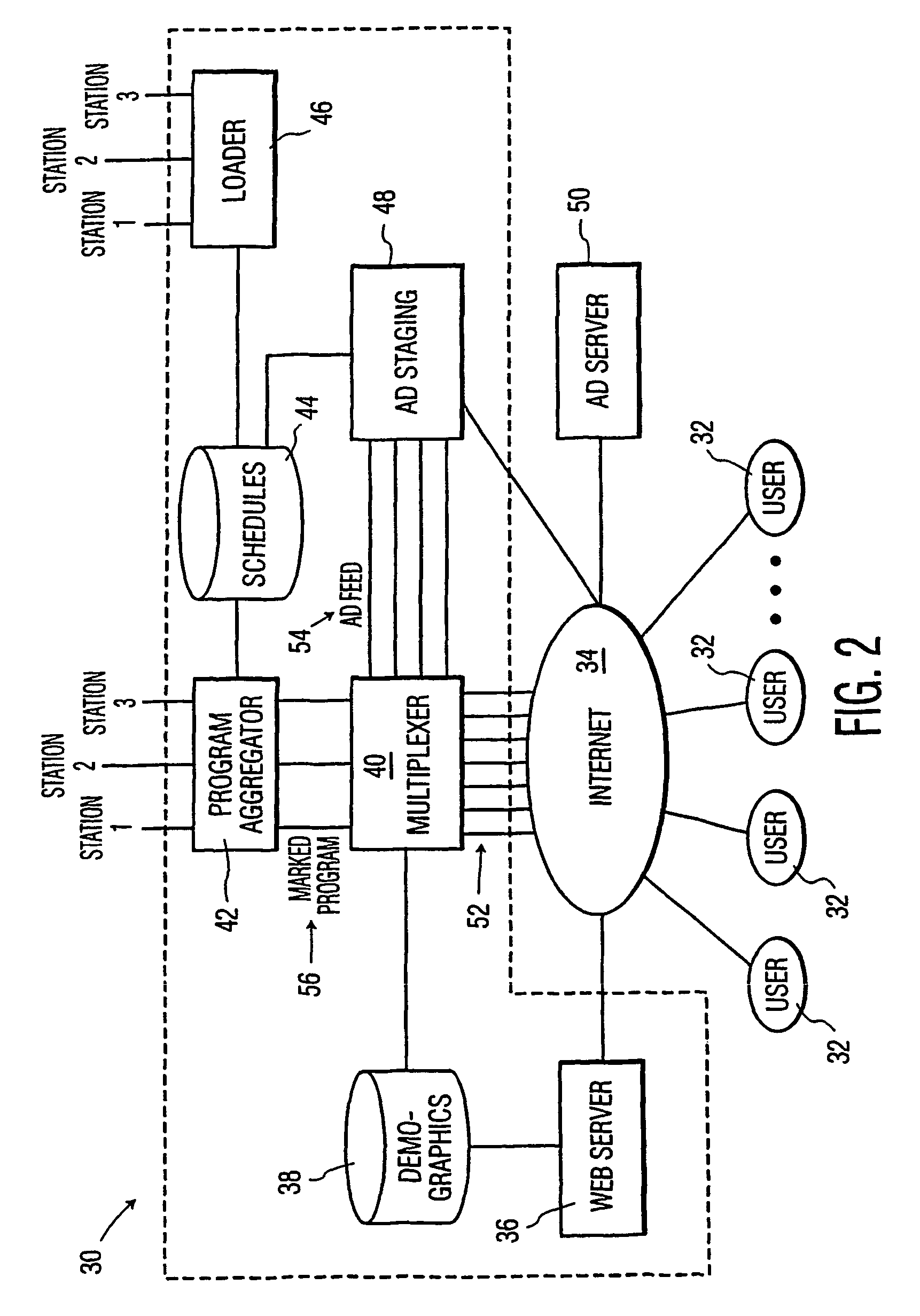 Internet multimedia advertisement insertion system selection architecture