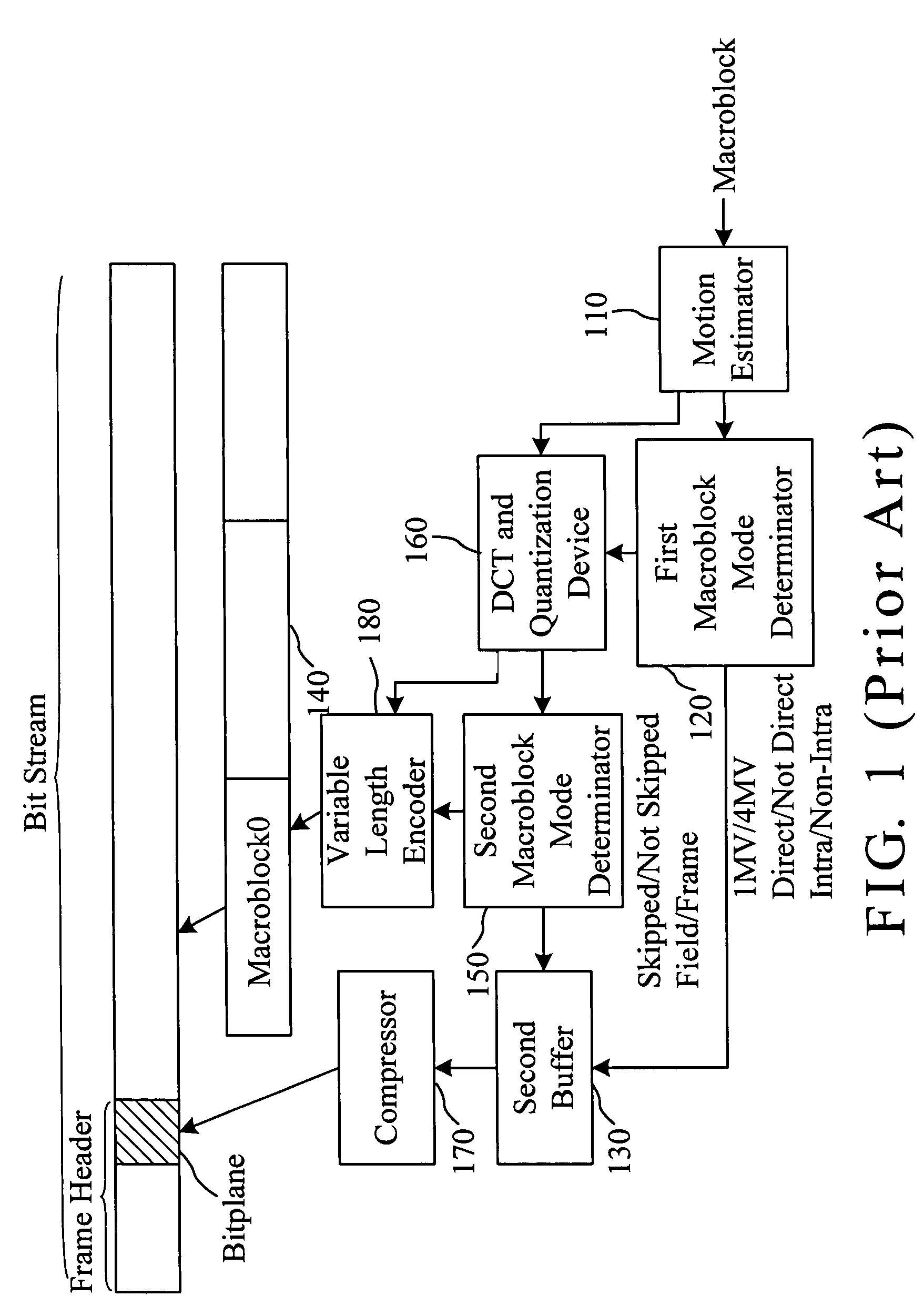 Coding method and system with an adaptive bitplane coding mode