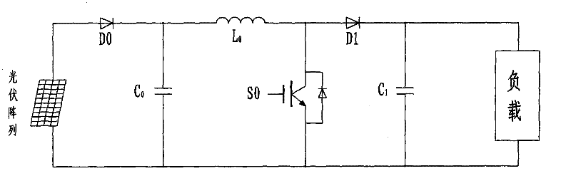 Maximum power point tracking controller for three-phase photovoltaic power generation system