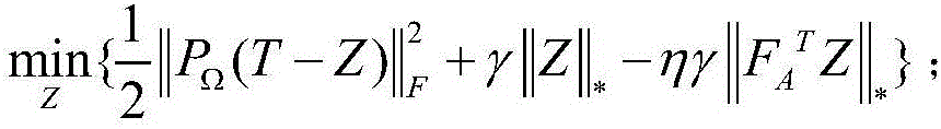 Collaborative filtering method based on domain correlation self-adaption